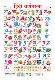Pin By Vishal Godha Jain On Stuff To Try Hindi Alphabet