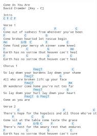 Crowder Come As You Are 1 Ukulele Music Christian Ukulele Songs Ukulele Songs
