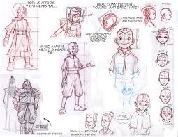 Avatar The Last Airbender Aang Model Sheet Avatar The Last Airbender Art Character Design Animation Character Model Sheet