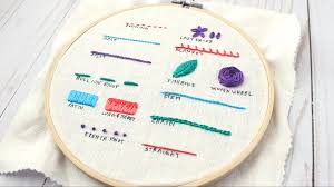 Embroidery Stitches Guide Cutesy Crafts Video Video Sewing Embroidery Designs Embroidery Stitches Tutorial Hand Embroidery Stitches