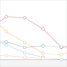 We would like to show you a description here but the site won't allow us. Understanding Excess Mortality International Comparisons The Health Foundation