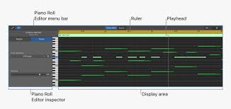 If you want to know the key signature of the song, i just find the tonal center of the music, and then i play the notes of that scale. Piano Roll Editor Pointing Out Midi Note Event Garageband Piano Roll Hd Png Download Transparent Png Image Pngitem