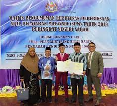 Smka tun ahmad zaidi merupakan salah sebuah sekolah subsidi oleh kerajaan malaysia. Alhamdulillah Pelajar Smka Tun Ahmadshah Mohd Normokhlis Bin Naim Antara Pelajar Terbaik Spm 2018 Negeri Sabah Pejabat Pendidikan Daerah Kota Kinabalu