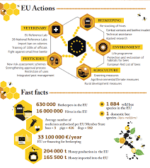 The report shows predictions from the field experts to suggest that the price of bitcoin could reach $397,000 usd by 2030. How Much Will Bee Crypto Be Worth In 2030