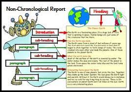 Ks1 How To Writing A Non Chronological Report Writing Non Chronological Reports Ks1 Examples O Non Chronological Reports Non Fiction Writing Teaching Writing