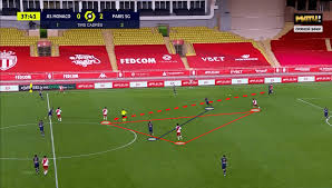 I'm not a fan of the 'first goal scorer' bet, it's a difficult one to land. Ligue 1 2020 21 Monaco Vs Psg Tactical Analysis