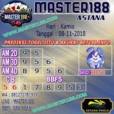 Prediksi Rediksi Togel Hongkong Prediksi Togel Sydney Prediksi Togel Magnum4d Prediksi Togel Astana Prediksi Togel Nsw Pr Queenstown Tanggal November