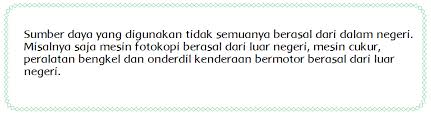 Sampaikan pendapatmu dengan sikap yang baik Barang Impor Dalam Usaha Di Sekitar Kita Halaman 63 Belajar Kurikulum 2013
