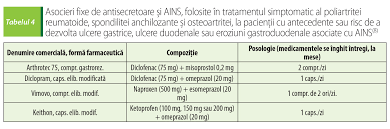 Chronic infection with h pylori causes atrophic and even metaplastic changes in the stomach, and it has a known association with peptic ulcer disease. Tratamentul Farmacologic Al AfecÅ£iunilor Tractului Gastrointestinal Superior Legate De Hiperaciditate Èi UlceraÅ£ii