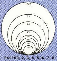 69 Specific Dritz Sew On Snaps Size Chart