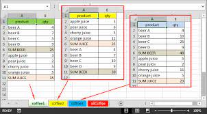 134 How To Make Pivot Table From Multiple Worksheets