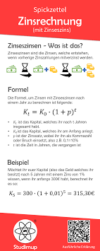 Zinsrechnung Mit Zinseszins Spickzettel Zinsrechnung Nachhilfe Mathe Spickzettel