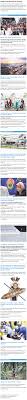 Azmin dedah siapa shafie apdal. Malaysian Pm Mahathir Admits Pakatan Harapan Made Promises Without Expecting To Win Election Se Asia News Top Stories The Straits Times
