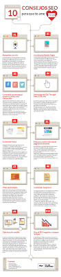 Aplicar Las Reglas Seo Search Engine Optimization Te Ayudara A Optimizar Tu Site Aumentar El Por Information Literacy Library Lessons School Library Lessons