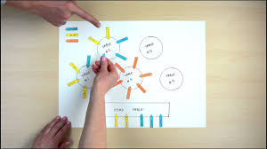 wedding planning tips easy seating chart ideas