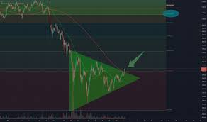 Trade bitcoin and ethereum futures with up to 100x leverage, deep liquidity and tight spread. 5xp998iwbu20vm