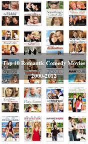 People keep a special place in their hearts for romantic comedies. Top 10 Best Romantic Comedies Best Romantic Comedies Romantic Comedy Movies Romantic Movies