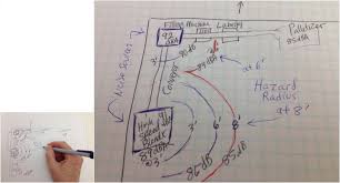 OSHA Technical Manual (OTM) | Section III: Chapter 5 - Noise ...