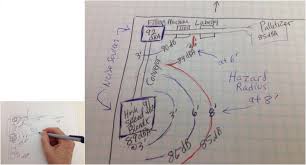 Osha Technical Manual Otm Section Iii Chapter 5 Noise