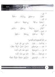 Assalamu'alaikum wa rahmatullahi wa barakaatuh. Buku Bahasa Arab Mts 7