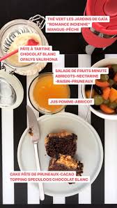Epingle Par Elodie Le Miam Miam Blog Sur Ig Le Petit Dejeuner De Monsieur Salade De Fruits Petit Dejeuner The Vert