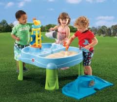 You can spin around the water wheel carousel or even pump the guyser to watch the water. Toy Fair 2012 Step2 S New Collection