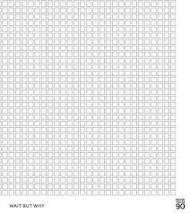 Life Calendar 24in X 36in Life Calendar Life Calendar
