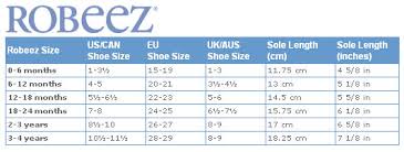 Robeez 12 18 Months Size Chart Fabkids Size Chart Robeez