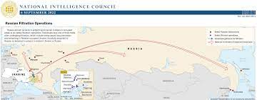 Russia's Filtration Operations and Forced Relocations - United States  Department of State