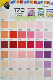 Check spelling or type a new query. Jual Avitex Cat Tembok Exterior Luar Galon Kaleng 5kg 5 Kg Tinting Warna Jakarta Barat Rejekisari Murni Tokopedia