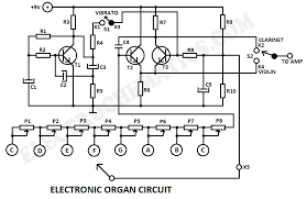 Finding an electronic circuit diagram on internet and doing experiment by making it on designed pcb or vero board by electronic hobbyists, students, technicians or engineers provide so much fun. Electronic Organ Circuit Diagram