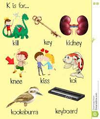 Muitas Palavras Comecam Com A Letra K Ilustracao Do Vetor Ilustracao De Fonetica Carta 72047215