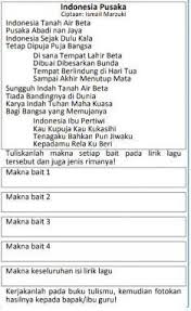 By caracari.info 23.07.00 no comments. Lirik Lagu Indonesia Tanah Kelahiran Ku Enak