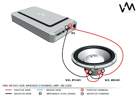 On this sites woofer wiring diagrams, it says Kicker Comp R 12 Wiring Diagram Audio De Automoviles Sistema De Audio Audio Coche