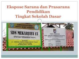 Silakan unduh template ppt untuk presentasi skripsi lewat form download di bawah ini. Profil Sekolah Smp Negeri 1 Temayang Ppt Download