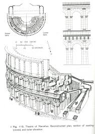 Theatre of marcellus) — театры, кинотеатры. Pin On Arhitektura