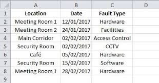 Excel 2010 Creating A Line Graph For Trend Analysis Of