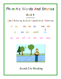 Phonetic alphabet lists with numbers and pronunciations for telephone and radio use. Level 4 Phonics Patterns Overview Sound City Reading