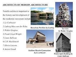 Architects Of Modern Architecture Notable Architects Important To The History And Development Of The M Modern Architecture Architecture History Architecture