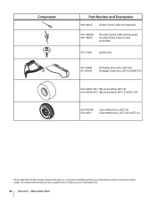 We did not find results for: Cub Cadet Rzt 50 Kawasaki Kh