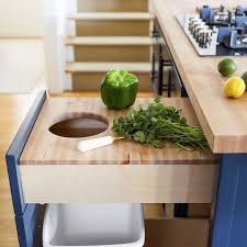 Always popular as a finishing touch to a quality kitchen, our breadboard and cutting board category features a variety of styles and sizes for today most popular kitchen configurations. 20 Hidden Kitchen Storage Ideas Extra Space Storage