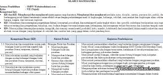 Silabus untuk kelas 12 yang admin bagikan pada artikel ini merupakan file kurikulum 2013 yang terbaru revisi 2018. Silabus Matematika Kelas 7 Smp Mts K13 Revisi Terbaru Websiteedukasi Com