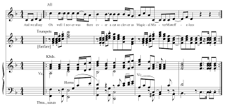 Motifs or motives in music refer to the fragmented or sequence of notes that try to establish a recognizable bond within a complex piece or simply within a large piece. Musical Themes Cats Musical Wiki Fandom