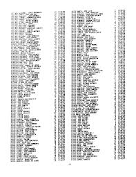Informe de la Comision de la Verdad Para El Salvador: Anexos, Tomo 2