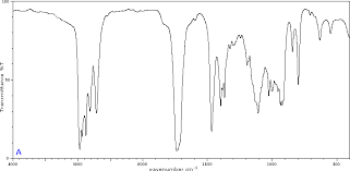 Infrared Spectroscopy