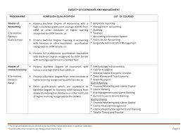 Find out what qualifications you will need to provide evidence that your written and spoken english is at the right level for your degree or course. Https Silo Tips Download Faculty Of Economics And Management Programme Admission Qualification List Of Co