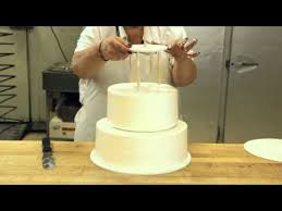 How to decorate a cake like a pro. Pin On Wedding Cake