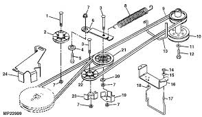 Huskee Drive Belt Installation How To Install Drive Belt