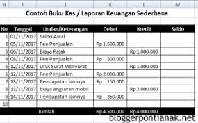 Check spelling or type a new query. Cara Mudah Membuat Laporan Keuangan Sederhana Dengan Excel 2007 Untuk Pemula