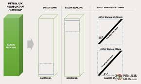 Pin Di Tutorial Anak